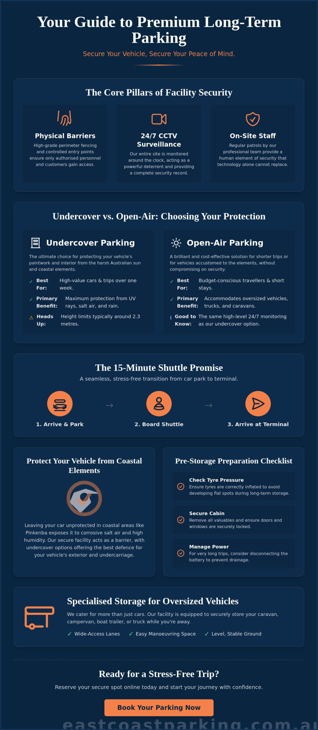 Secure Parking Pinkenba: How to Choose the Best Long-Term Vehicle Storage