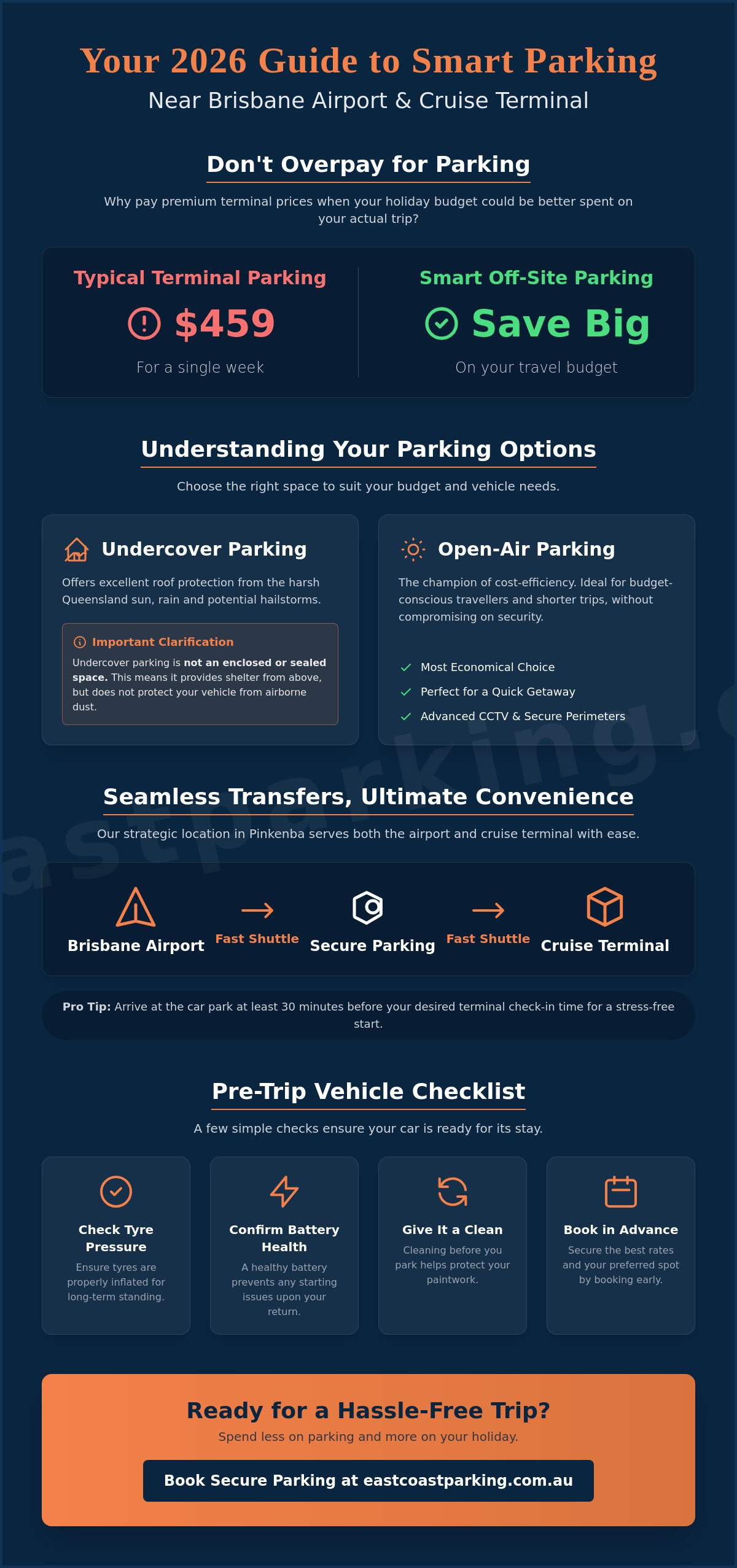 Secure Parking Near Brisbane Airport: Tips for Travellers
